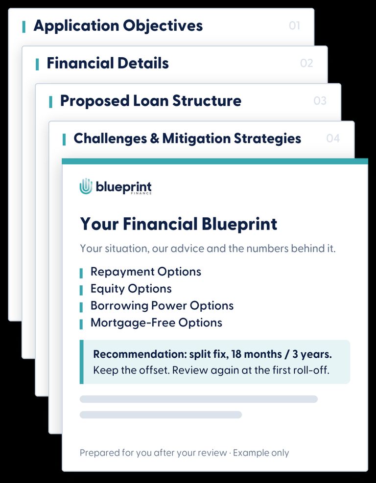 Illustrative stack of mortgage review documents behind a cover titled Your Financial Blueprint listing repayment, equity, borrowing power and mortgage-free options