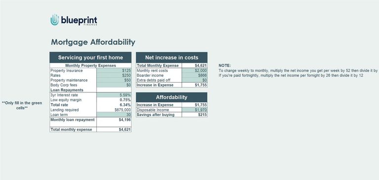 First Home & Mortgage Cheatsheet spreadsheet